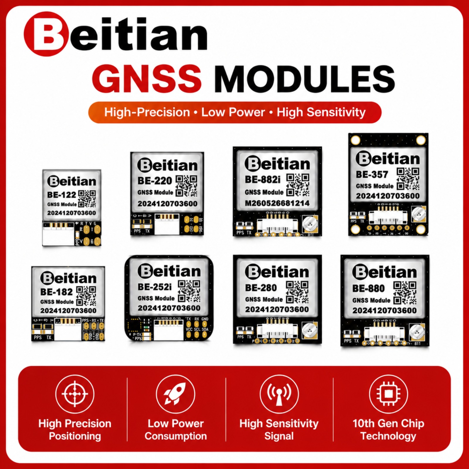 Modul Kompas GNSS Tiga Mode Be - Drone Compass ulasan dan harga